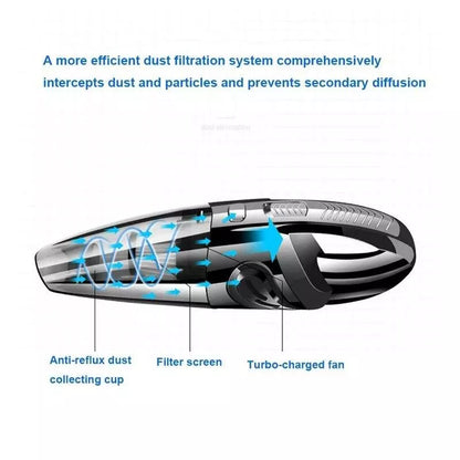 HomeComfortCozy™ Wireless Vacuum Cleaner Powerful Cyclone Suction